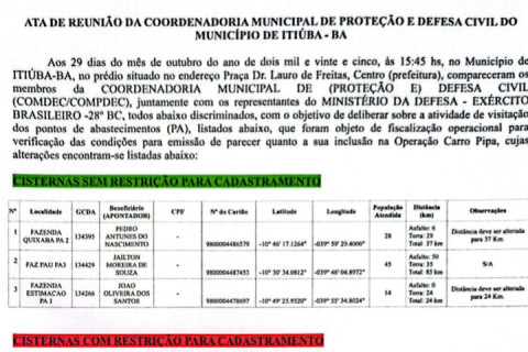 A Prefeitura de Itiúba Conquista Mais Três Pontos de Abastecimento da Operação Pipa do Exército